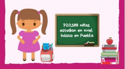 Niñas, el 49.4% de la matrícula escolar en Puebla